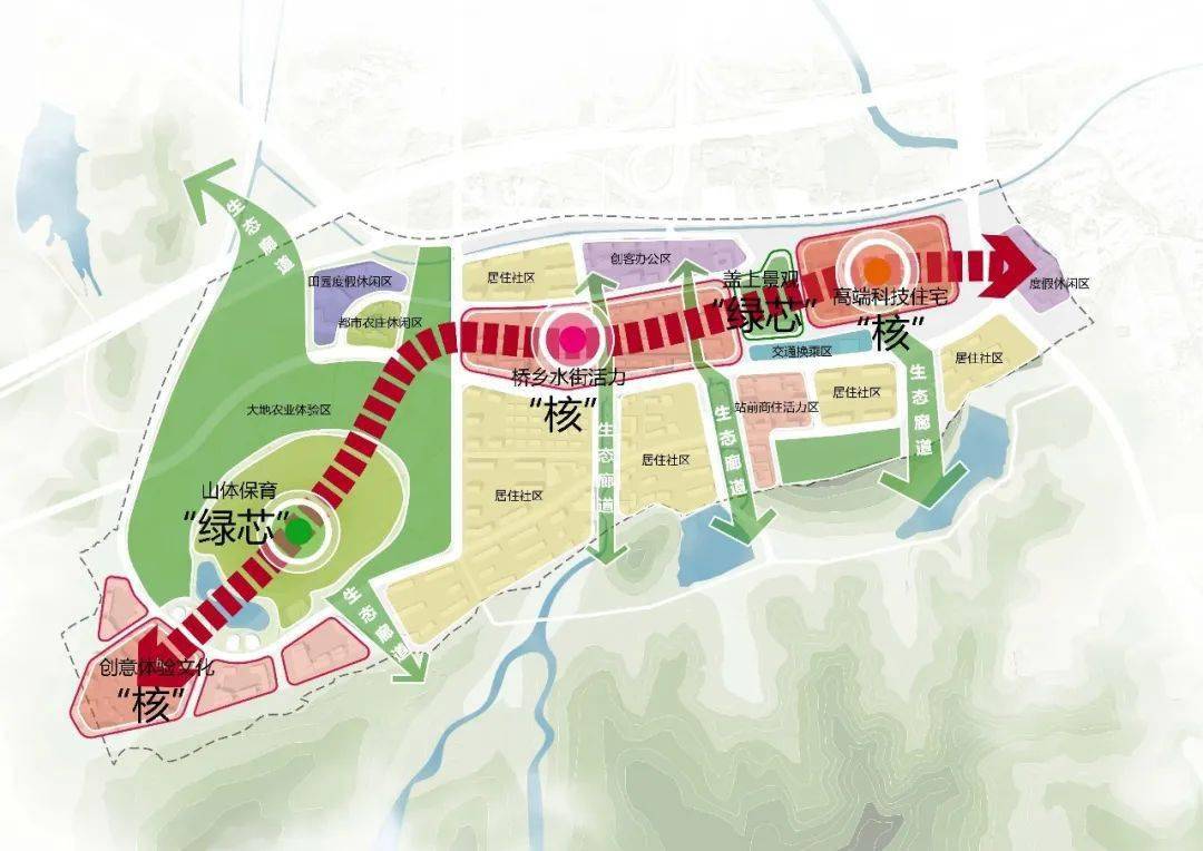 大南矮地区最新发展规划