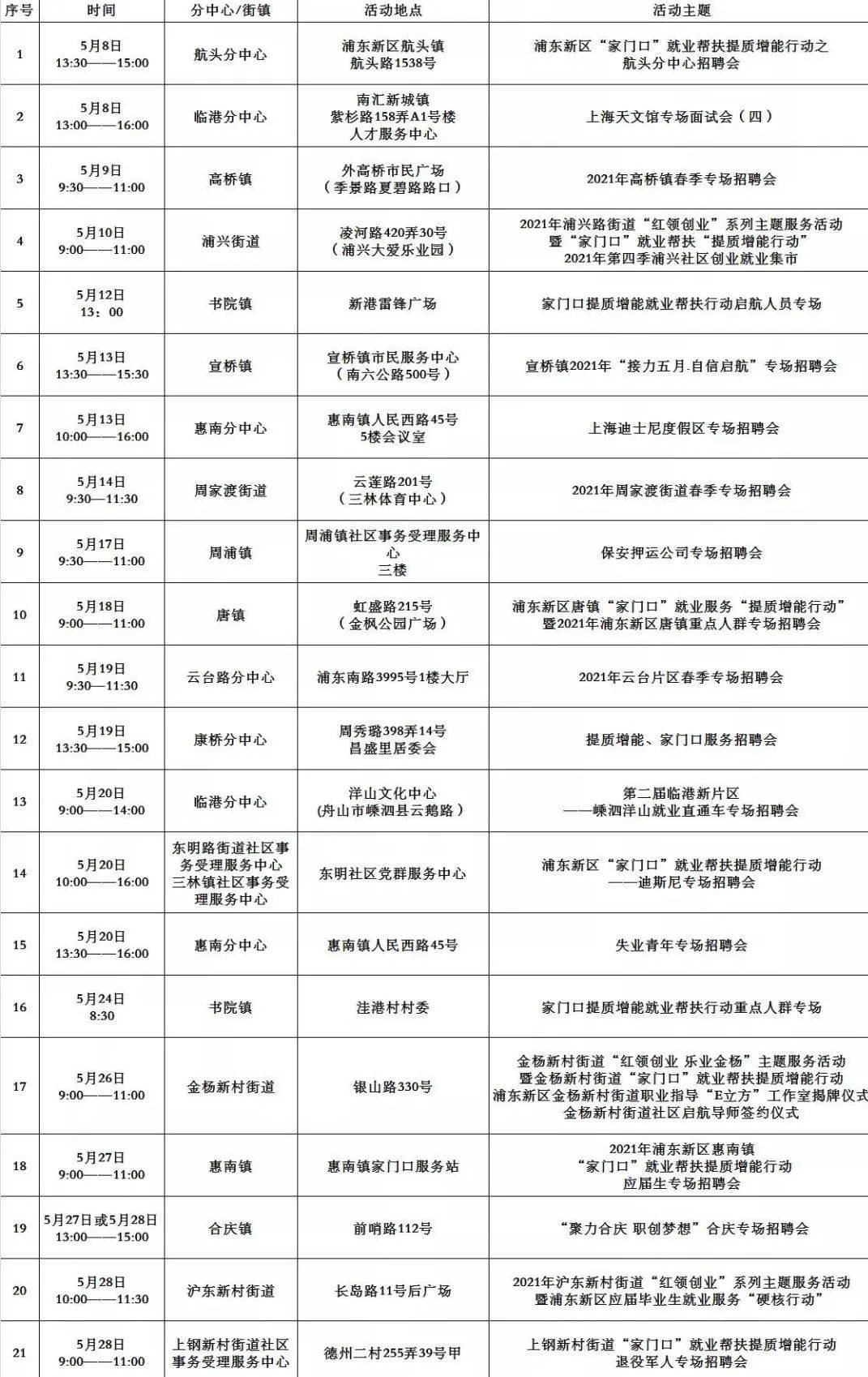 刺窝泉村委会最新招聘信息及工作机会探索
