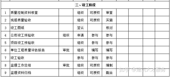 西沙群岛级公路维护监理事业单位最新领导及其领导下的新篇章