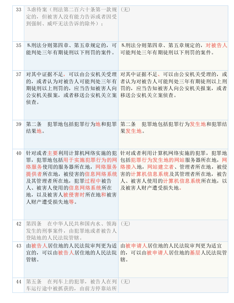 新澳今晚特马上9点30，实用释义解释落实