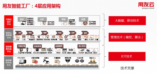 全面解析与落实7777788888管家婆凤凰，理念、应用与未来展望