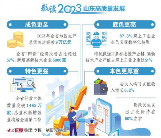 新门内部精准资料免费，全面贯彻解释落实的重要性