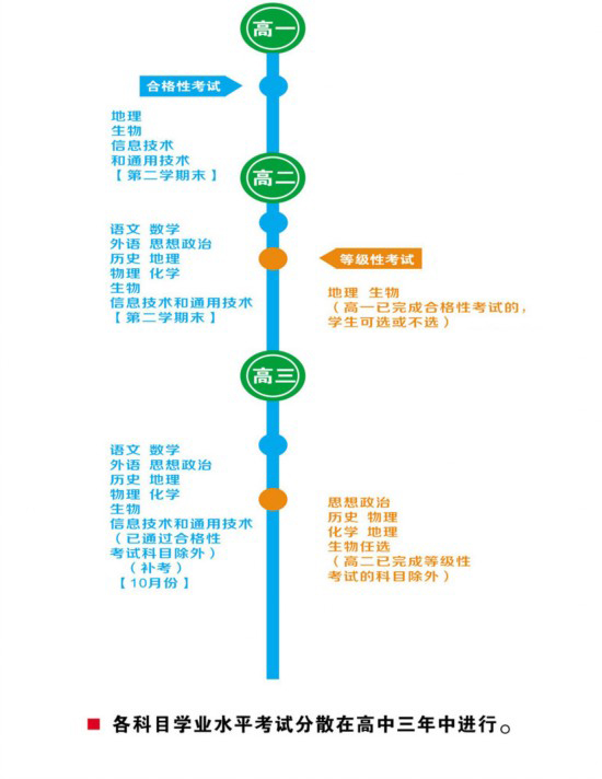 澳门彩票的未来展望与全面解释落实策略