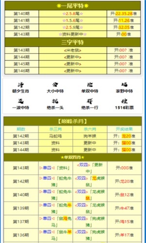 信息交流 第223页
