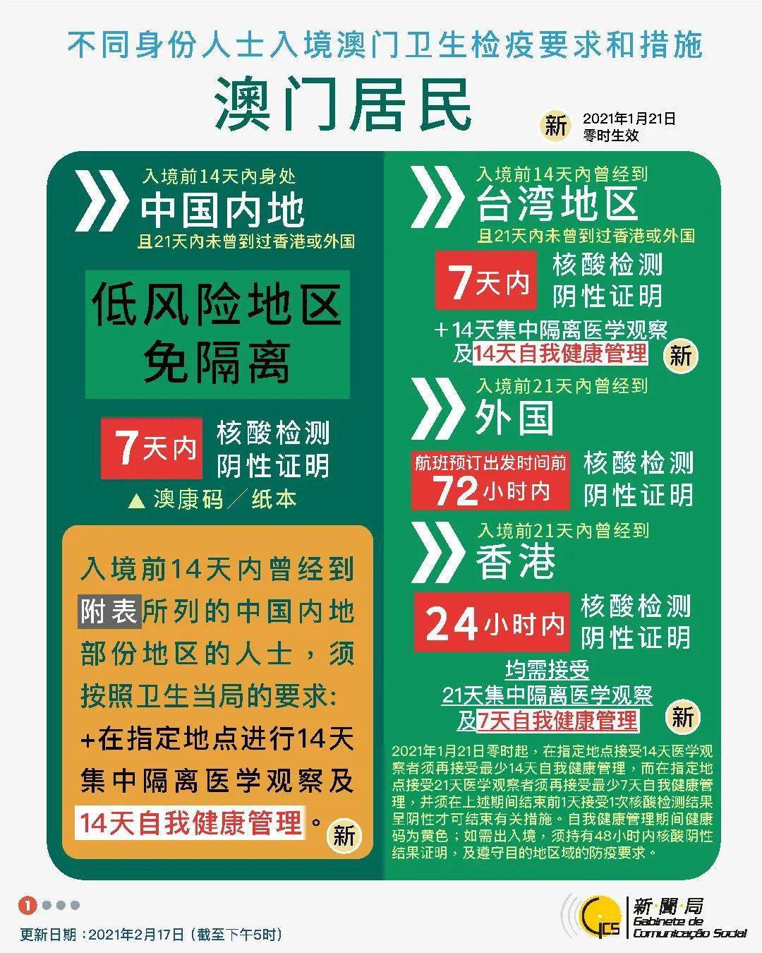 关于新澳今天晚上9点30分开门情况的精选解析与落实