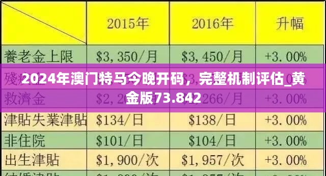 信息交流 第222页