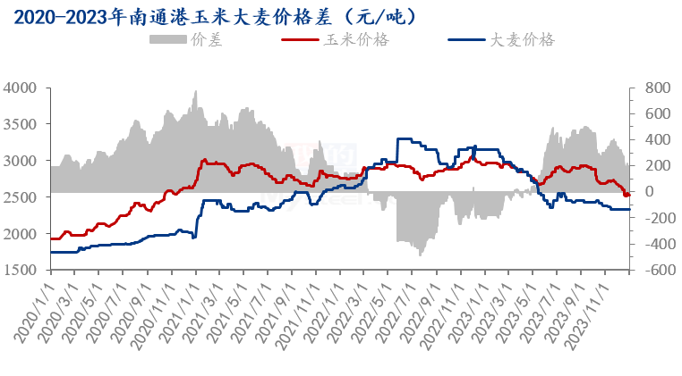 2023年今晚新澳开奖号码解析与预测——精选解析解释落实
