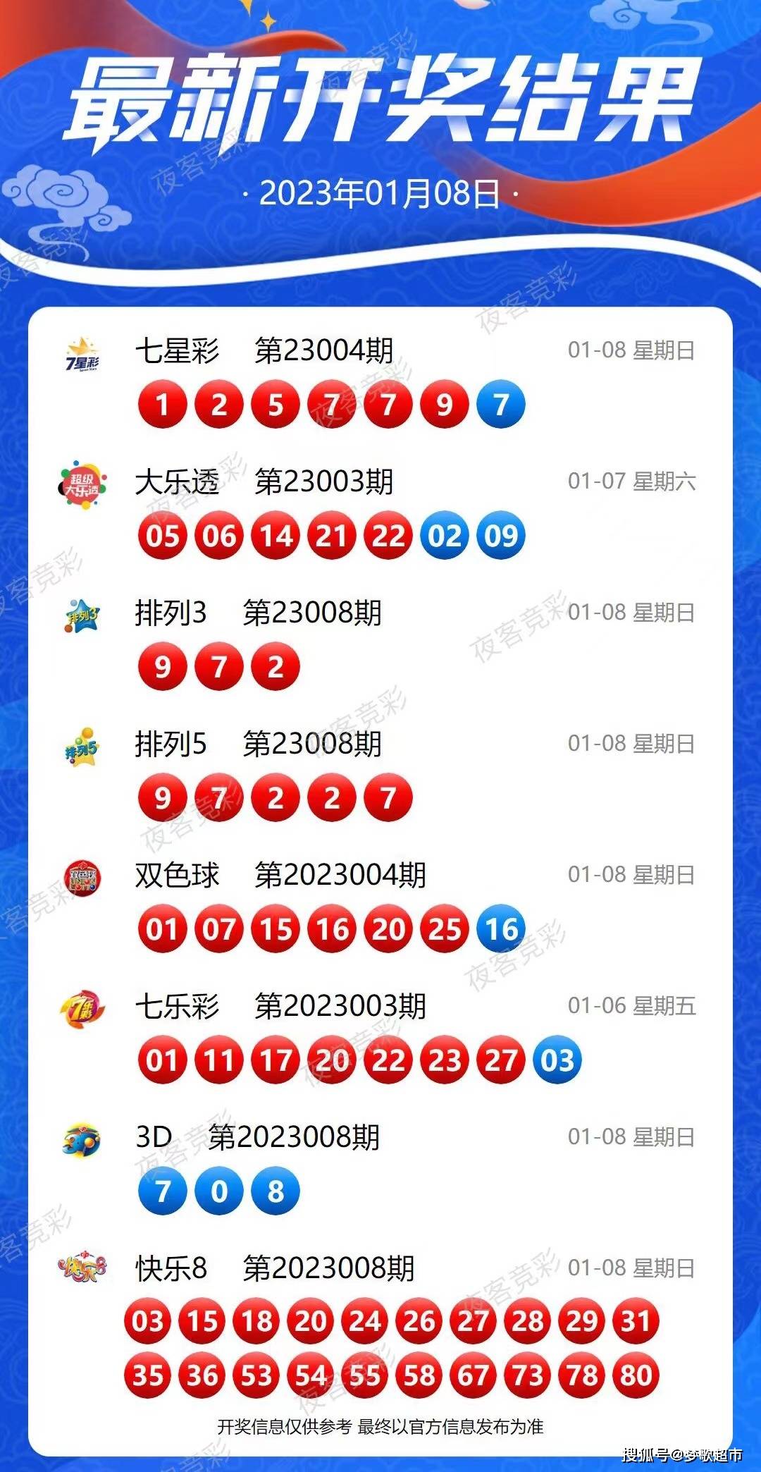 新澳今晚上9点30开奖结果查询，全面解释与落实