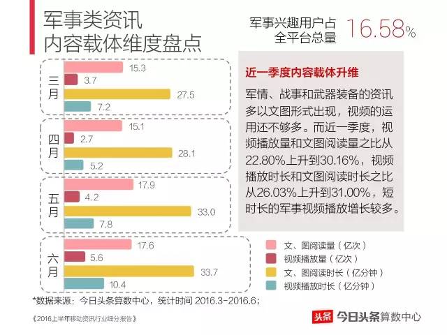 二四六香港资料期期中准头条，深度解析与精选解释
