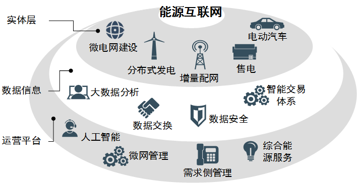 深度解析2025新澳正版资料最新精华内容