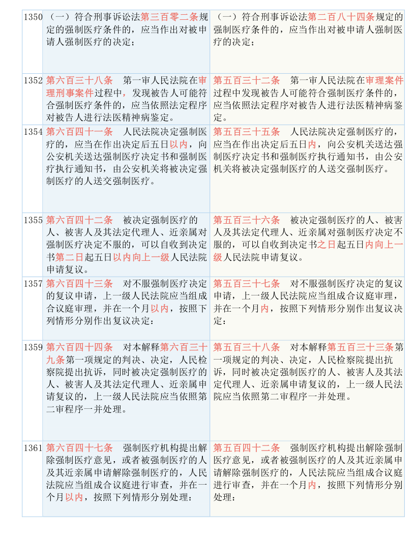 新澳2025最新资料大全，实用释义解释落实