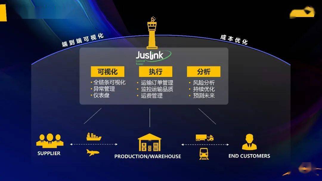 新澳天天开奖正版资料与精选解析，深度落实与解读