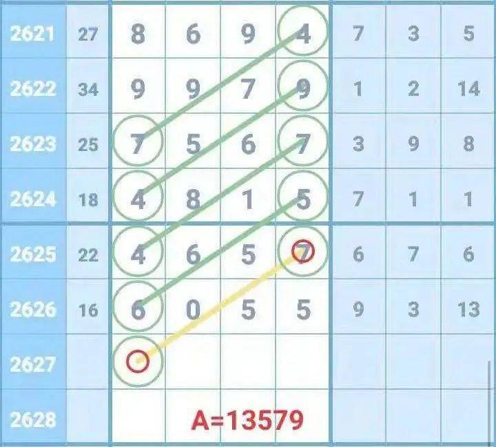 最准一肖一码一一子中特7955，解析与精选解释