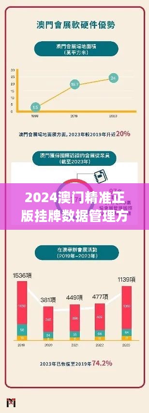 信息交流 第217页