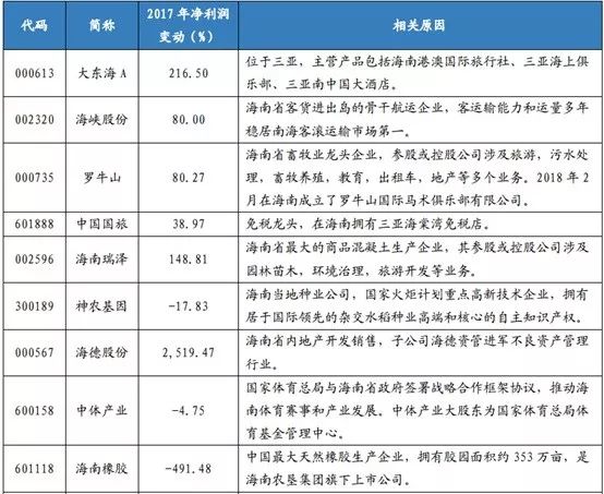 新澳天天彩资料大全最新版本及其相关概念深度解读与落实