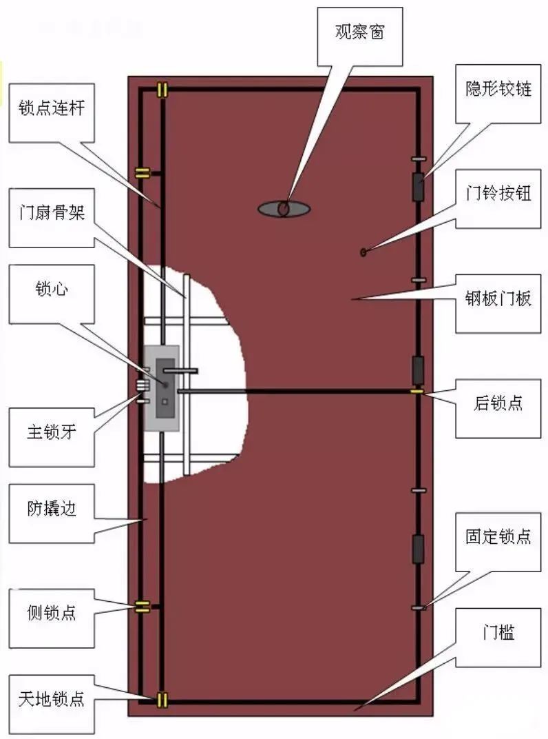 新闻资讯 第224页