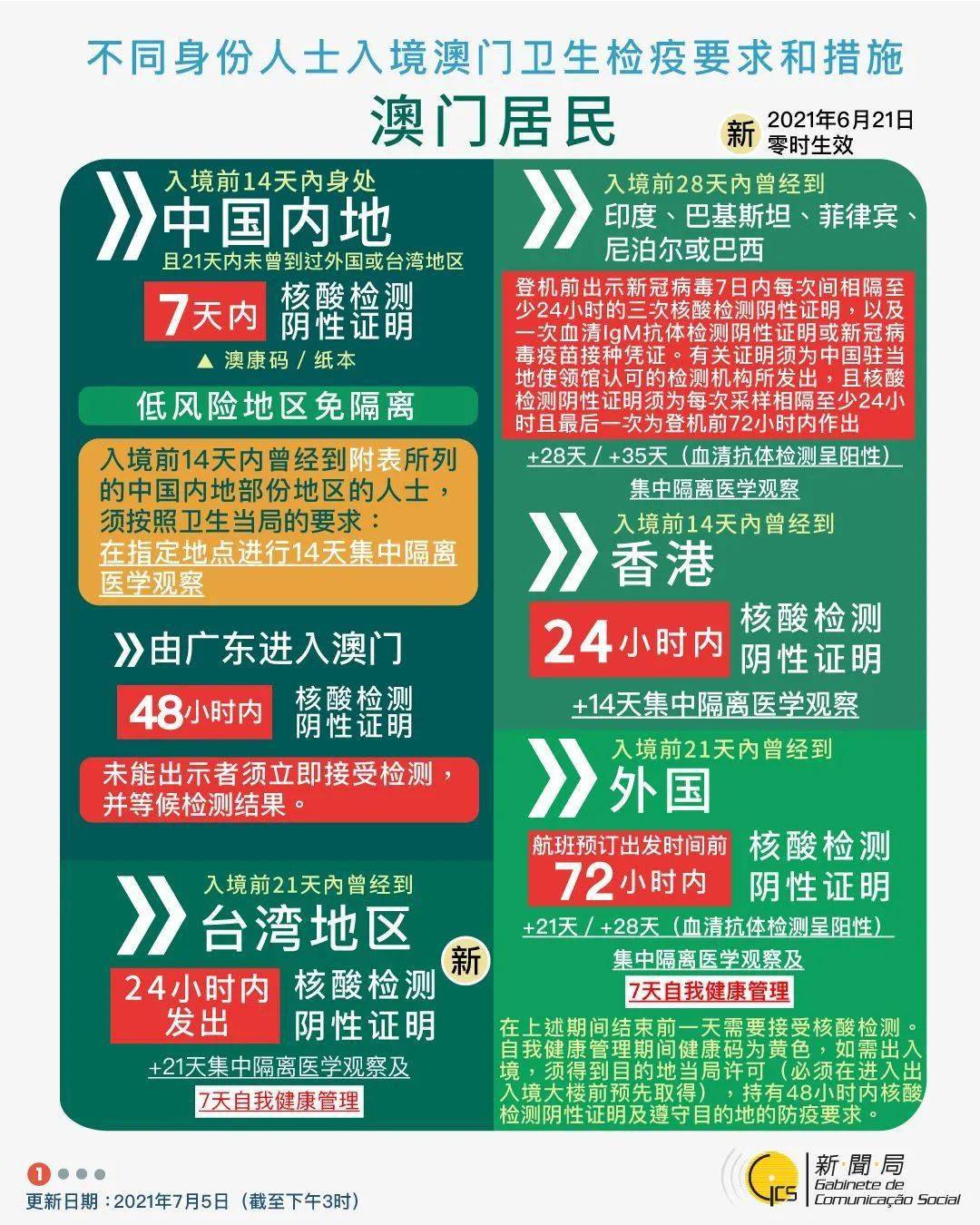 澳门一码一码100准确，探索与解读落实