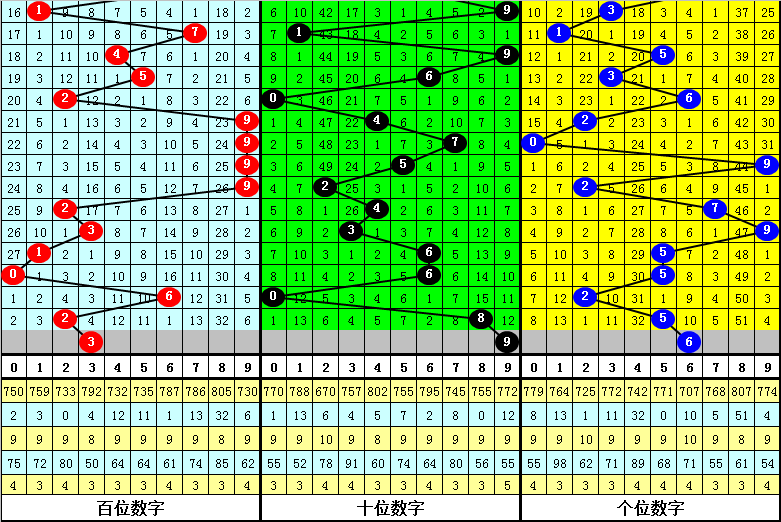 新澳门四肖期期准中特释义与落实详解