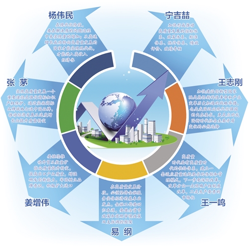 全面贯彻解释落实，推动事业发展的核心动力
