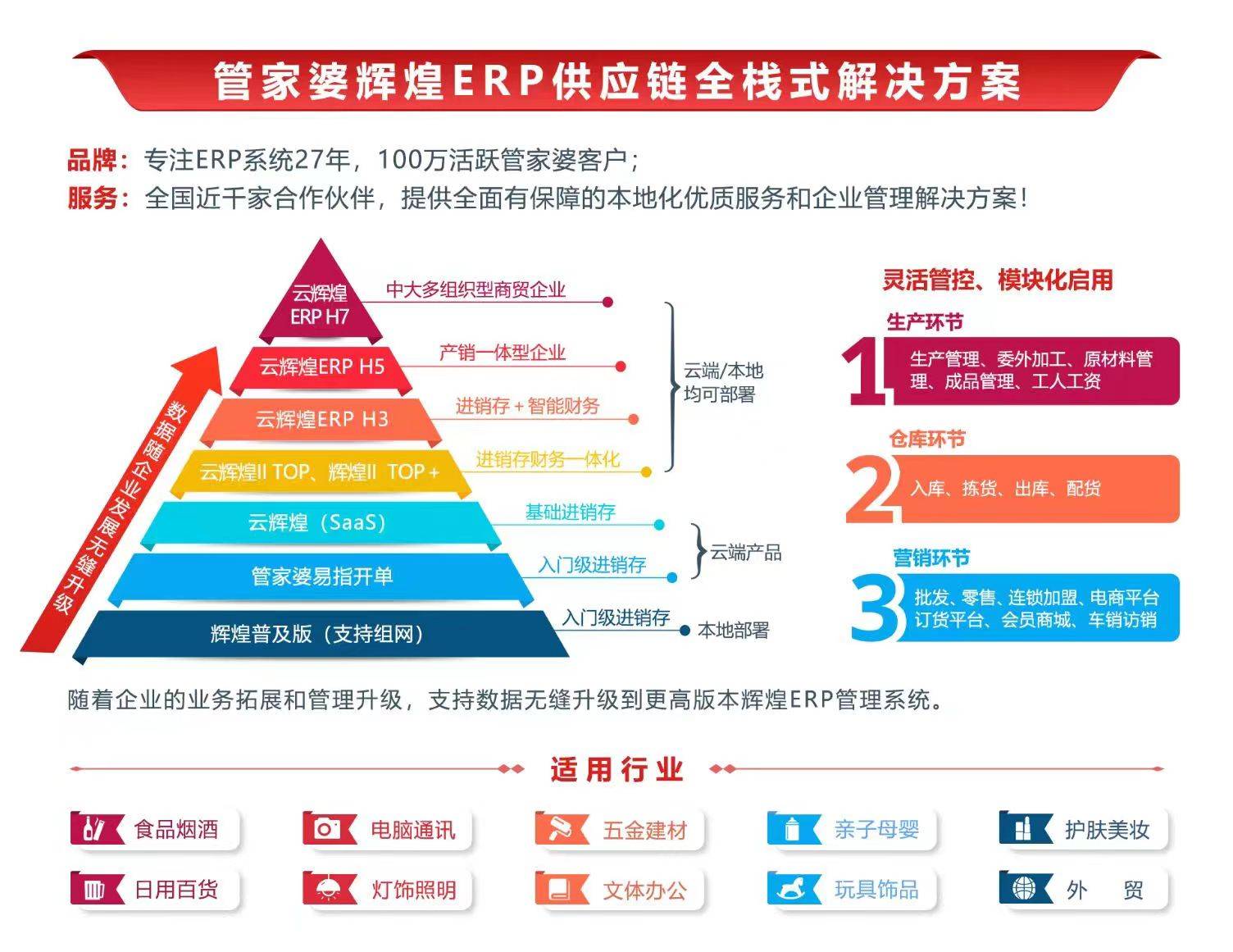 全面解析与落实7777788888管家婆凤凰，理念、应用与影响