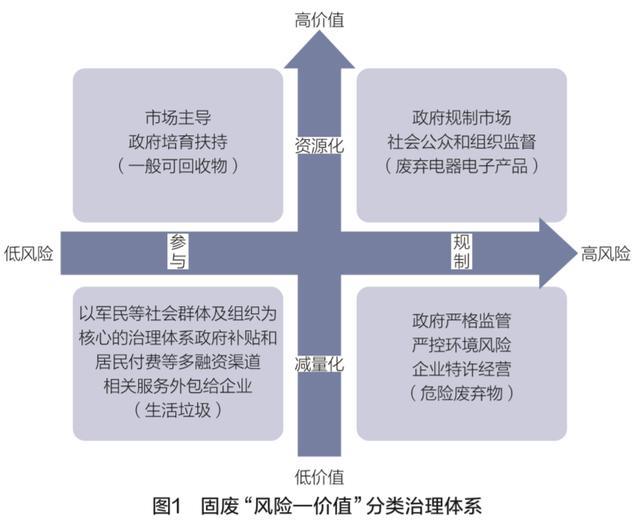 新澳门全年免费料精准，深度解读与落实策略