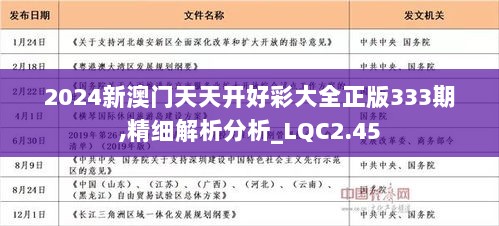 探索未来，2025年天天开好彩资料的实用释义与落实策略