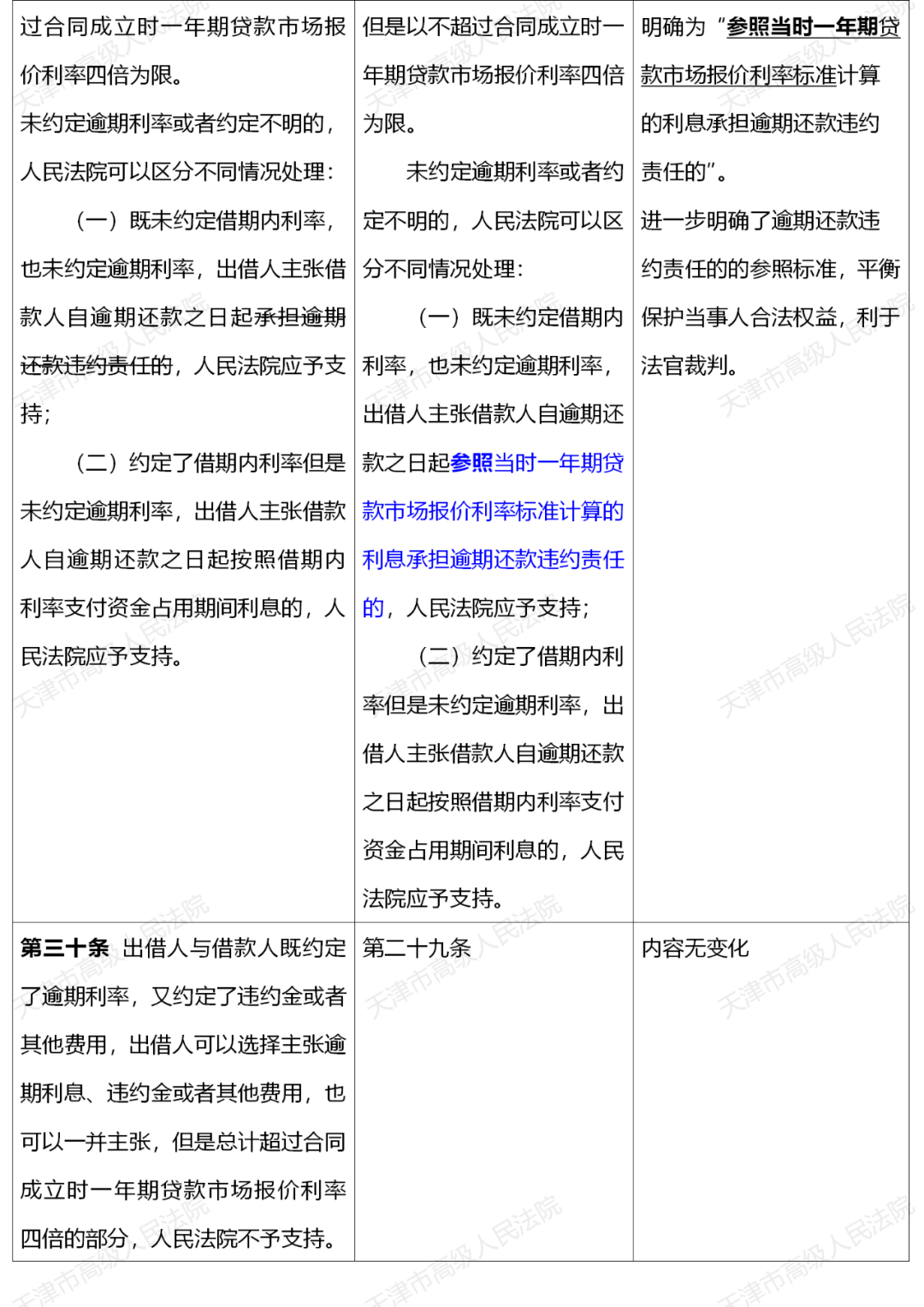 最准一码一肖与凤凰网，实用释义、解释及落实策略