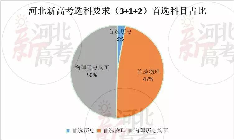 揭秘精准四肖预测，解析77777与88888的神秘面纱