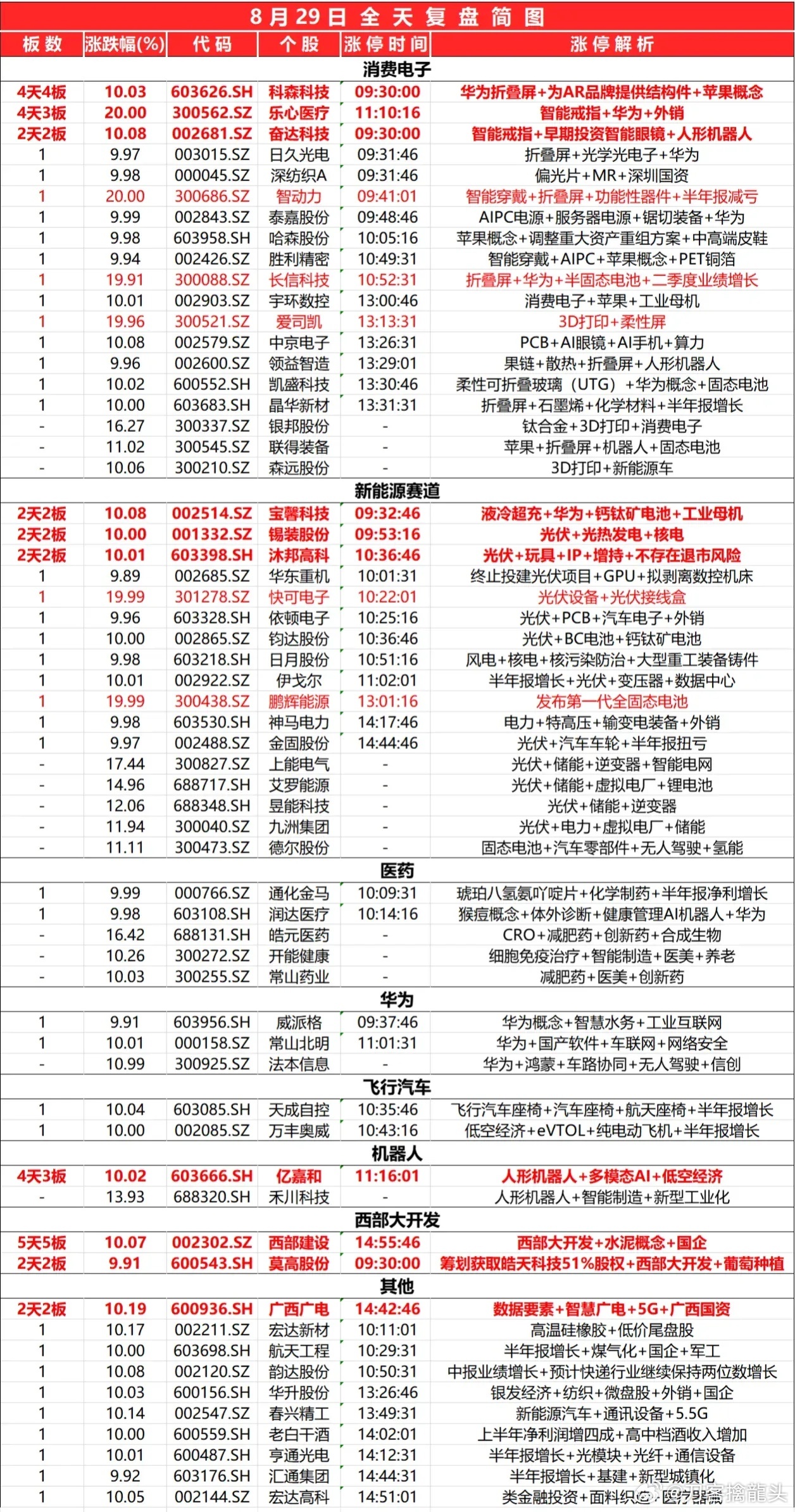 新奥彩294444.cσm，深度解析与词语释义的落实