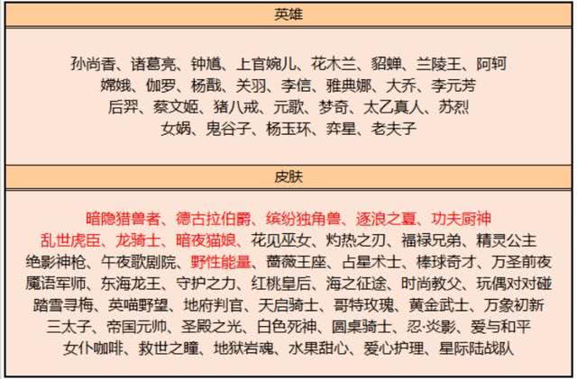 全面解析新版跑狗图，77777与88888的深层含义与实际应用