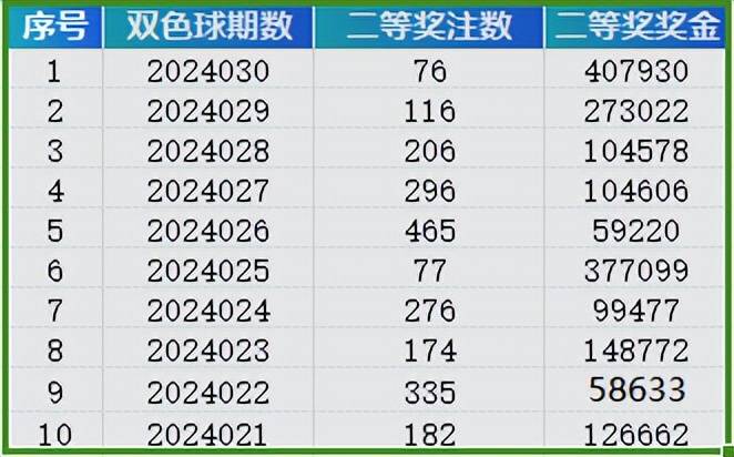 全面解读与贯彻，澳门天天开好彩大奖开奖结果展望（2024年）