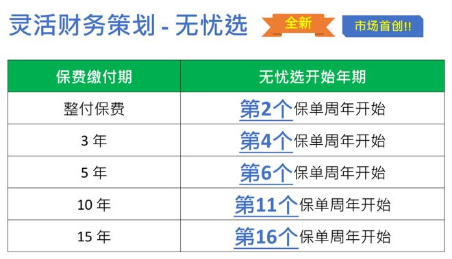 新奥精准免费提供网料站，解析、选择与落实的全方位解读