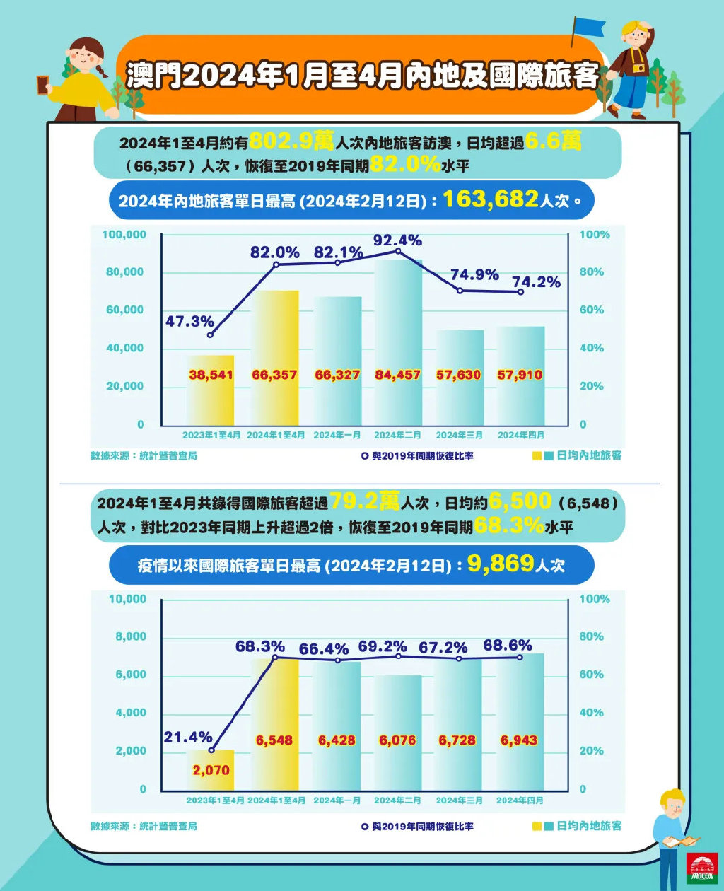 探索澳门未来，2025新澳门精准正版免费大全与落实策略