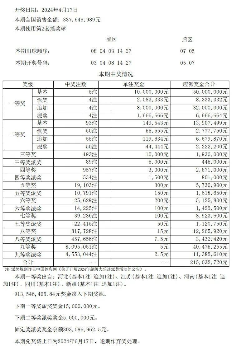 澳门新开奖结果2025年开奖记录查询表及其全面解释落实