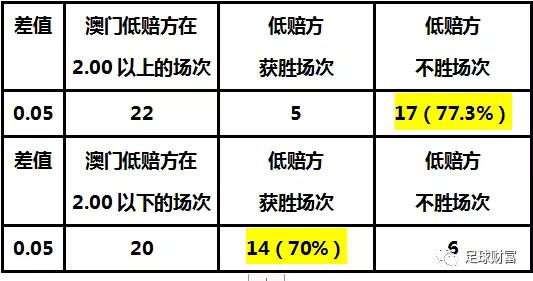 澳门正版资料精选解析与落实策略，走向未来的免费资料之路