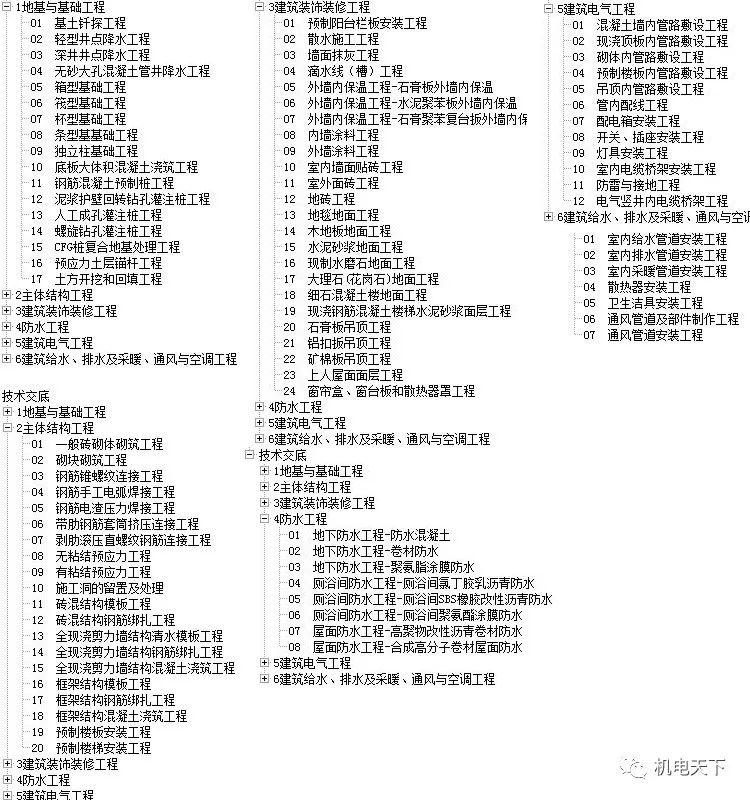 探索2025天天彩资料大全免费，实用释义解释与落实策略