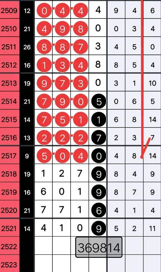 关于数字组合7777788888王中王中特的全面释义与落实策略