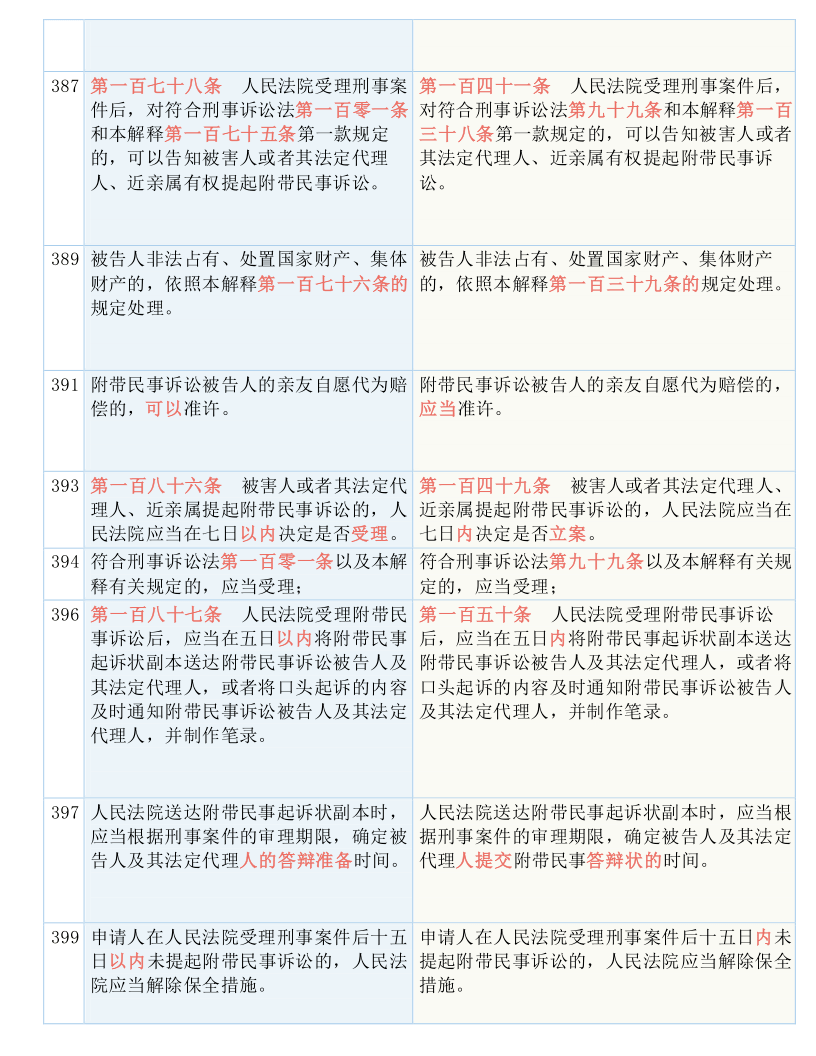 新澳门全年免费料精准，实用释义、解释与落实