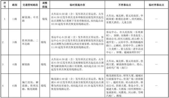 新闻资讯 第209页