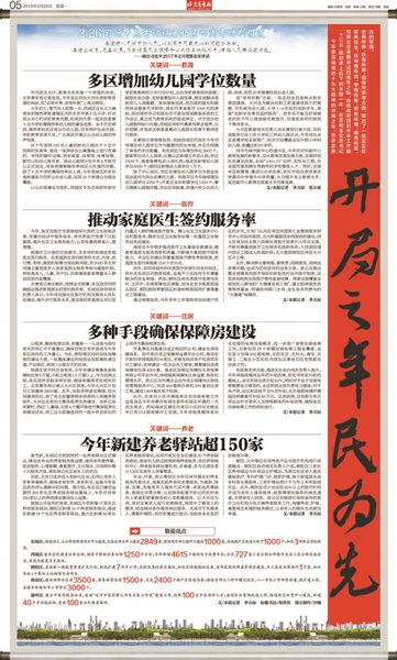 新闻资讯 第208页