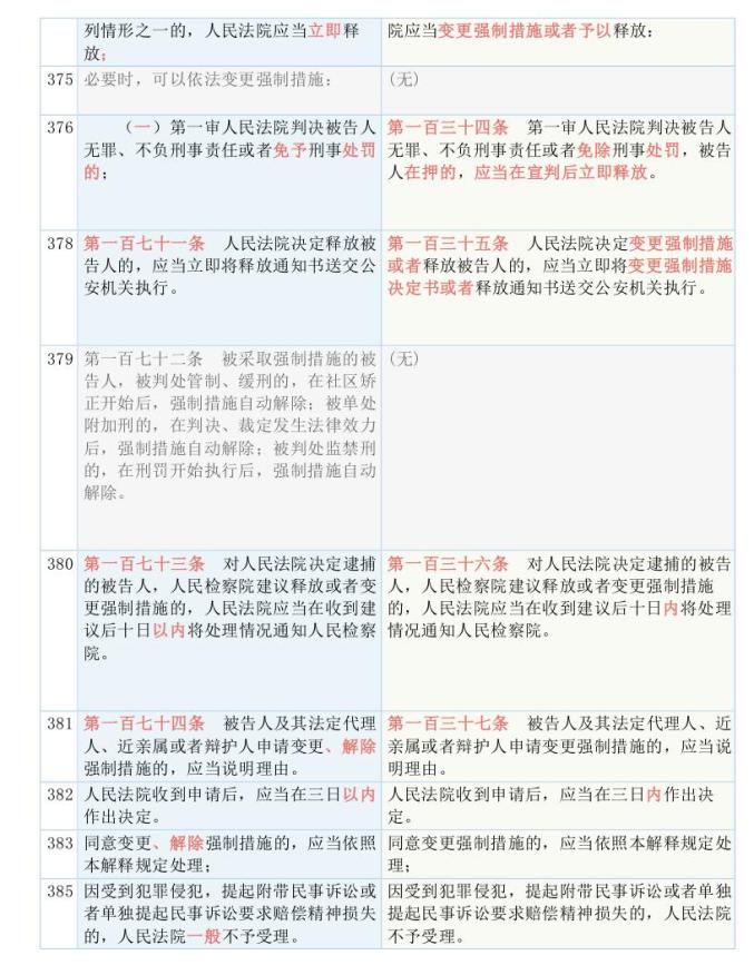 王中王493333中特马，全面解释与深入落实