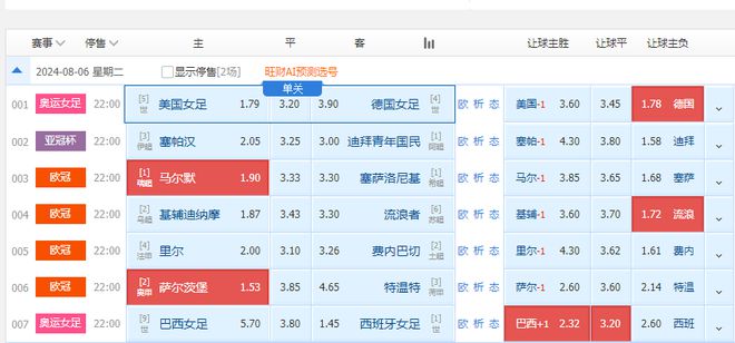 澳门特马今晚开奖结果及其全面解释落实