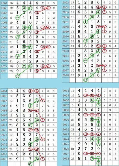 2025天天彩正版资料大全与精选解析解析