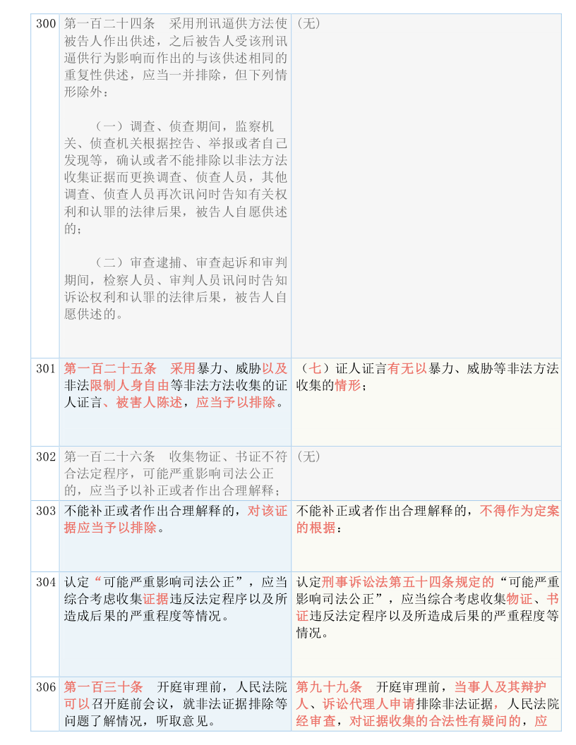 澳门一肖一特一码一中，词语释义与落实解析