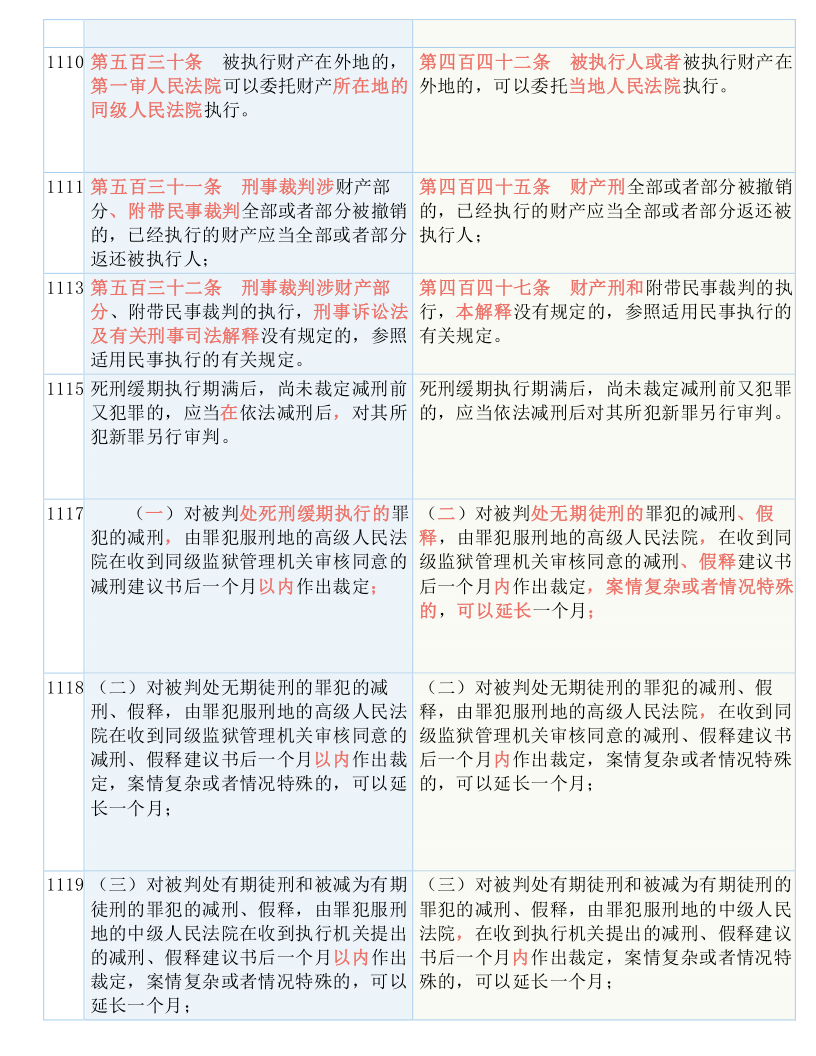 探索澳门码，从精准正版到词语释义的落实之路