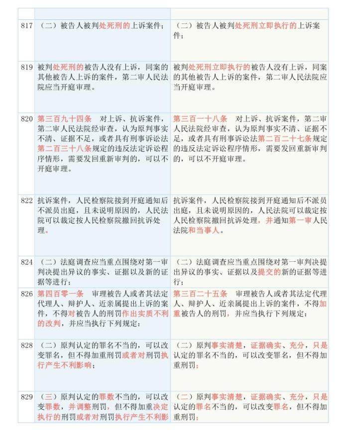 澳门一码一码精准预测与张子睿的全面贯彻解释落实