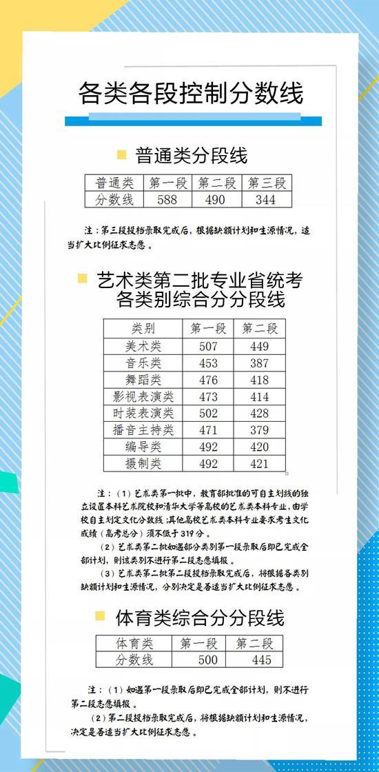 今晚9点30开特马，实用释义、解释与落实