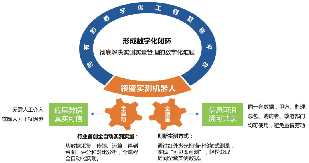 探索精准新传真，从数字到实践的深度解读