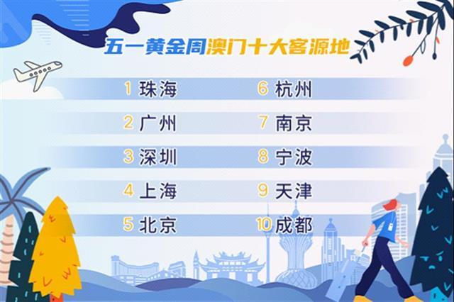 澳门特马今晚开，实用释义解释落实与未来展望