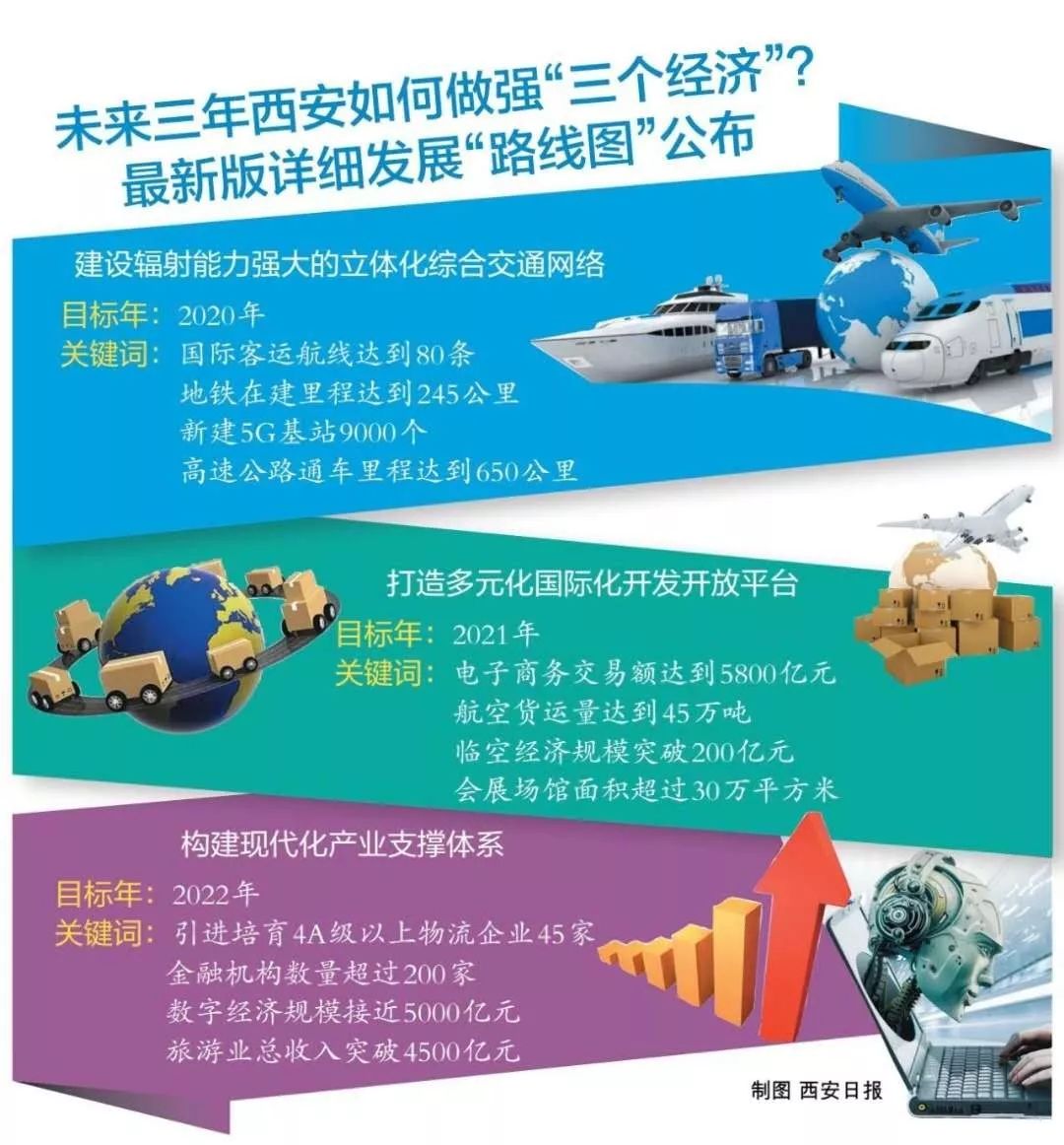 聂雨霏空间 第194页